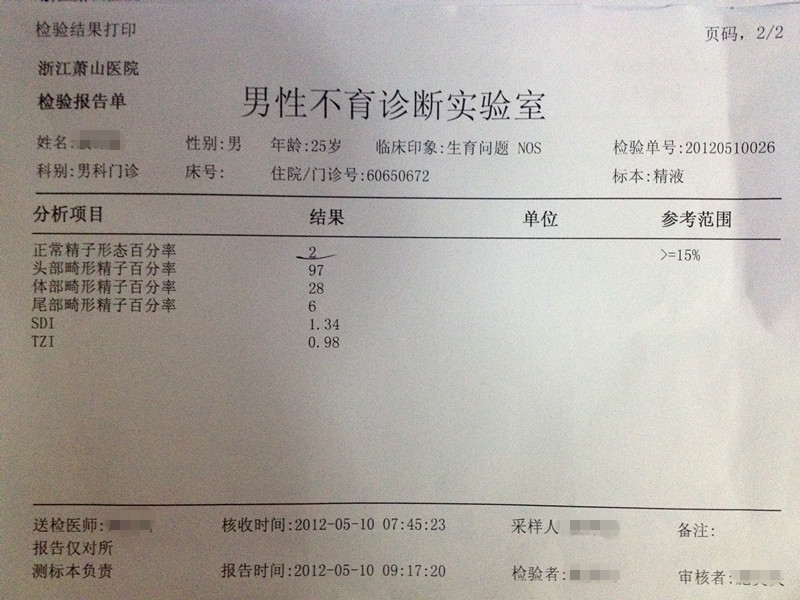 科学｜供卵赠卵试管代生中孕酮低的原因和重要性