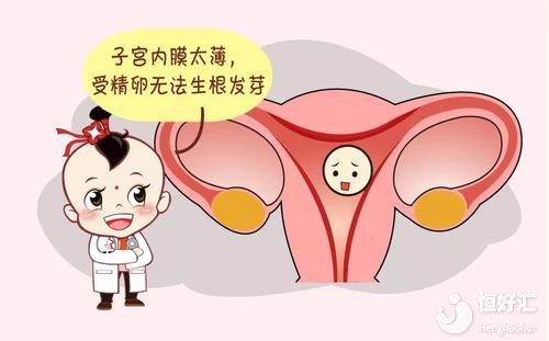 2023合肥省人民医院供卵代怀生孩子技术怎么样？